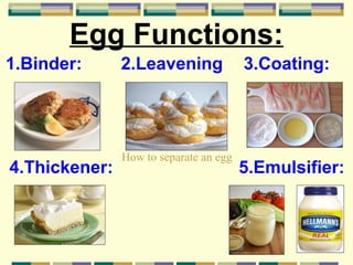 Egg Functions:
1.Binder:

4.Thickener:

2.Leavening

How to separate an egg

3.Coating:

5.Emulsifier:

 