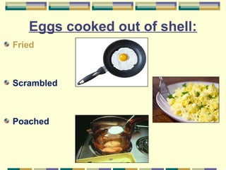 Eggs cooked out of shell:
Fried

Scrambled

Poached

 