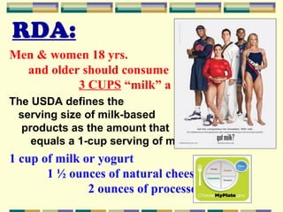 RDA:
Men & women 18 yrs.
and older should consume
3 CUPS “milk” a day!
The USDA defines the
serving size of milk-based
products as the amount that
equals a 1-cup serving of milk.

1 cup of milk or yogurt
1 ½ ounces of natural cheese
2 ounces of processed cheese

 