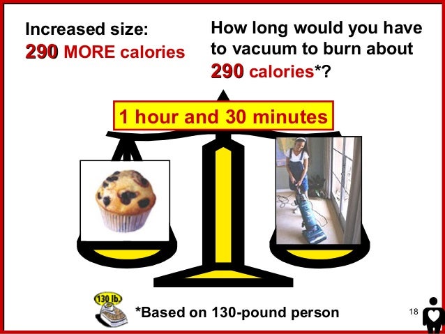 burn calories to how 850 Fn1 avoid portion distortion ppt.