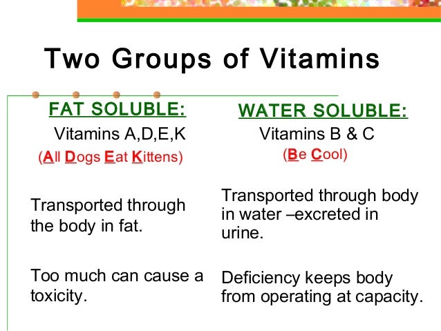 fn1 ppt vitamins and minerals vitamins and their sources chart
