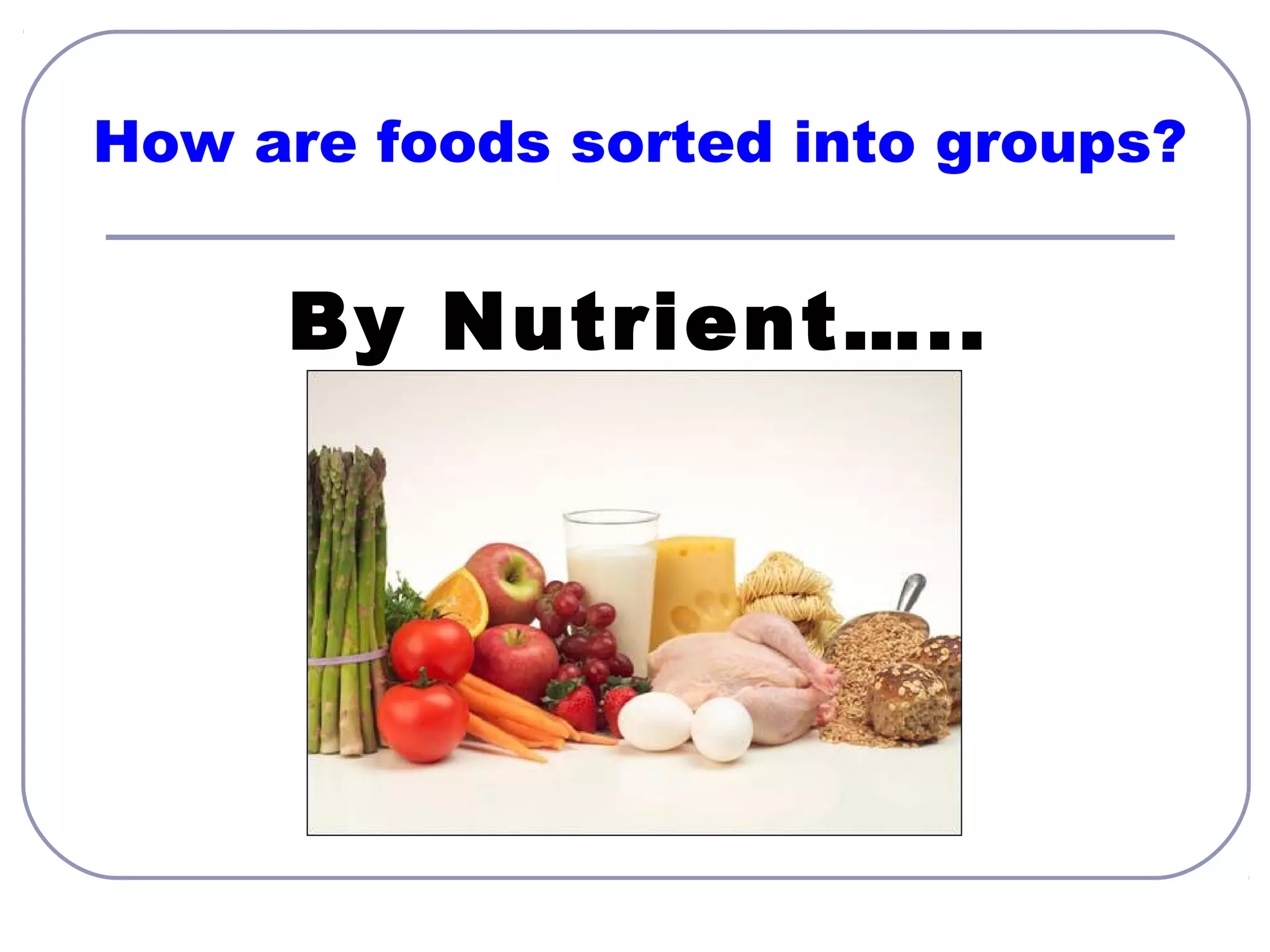 How are foods sorted into groups?

By Nutrient…..

 