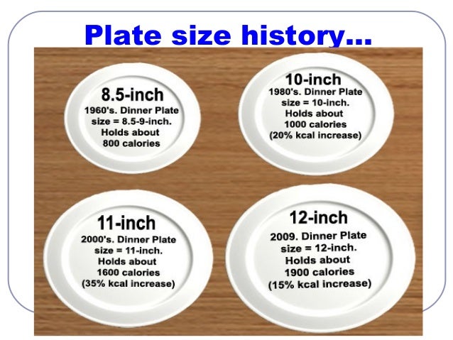 dietary guidelines for americans ppt