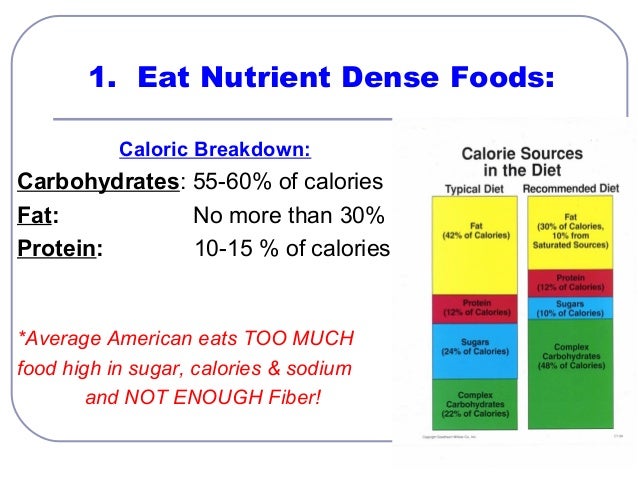 dietary guidelines for americans ppt