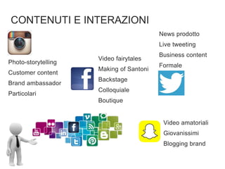 CONTENUTI E INTERAZIONI
Video fairytales
Making of Santoni
Backstage
Colloquiale
Boutique
Photo-storytelling
Customer content
Brand ambassador
Particolari
News prodotto
Live tweeting
Business content
Formale
Video amatoriali
Giovanissimi
Blogging brand
 
