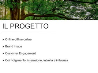 IL PROGETTO
➤ Online-offline-online
➤ Brand image
➤ Customer Engagement
➤ Coinvolgimento, interazione, intimità e influenza
 