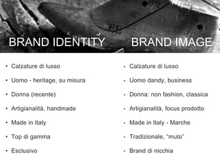 BRAND IDENTITY BRAND IMAGE
• Calzature di lusso
• Uomo dandy, business
• Donna: non fashion, classica
• Artigianalità, focus prodotto
• Made in Italy - Marche
• Tradizionale, “muto”
• Brand di nicchia
• Calzature di lusso
• Uomo - heritage, su misura
• Donna (recente)
• Artigianalità, handmade
• Made in Italy
• Top di gamma
• Esclusivo
 
