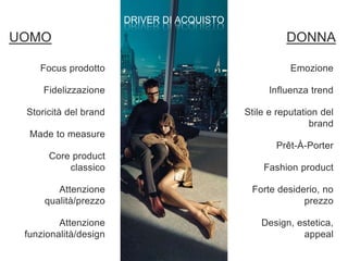 UOMO DONNA
Emozione
Influenza trend
Stile e reputation del
brand
Prêt-À-Porter
Fashion product
Forte desiderio, no
prezzo
Design, estetica,
appeal
Focus prodotto
Fidelizzazione
Storicità del brand
Made to measure
Core product
classico
Attenzione
qualità/prezzo
Attenzione
funzionalità/design
DRIVER DI ACQUISTO
 