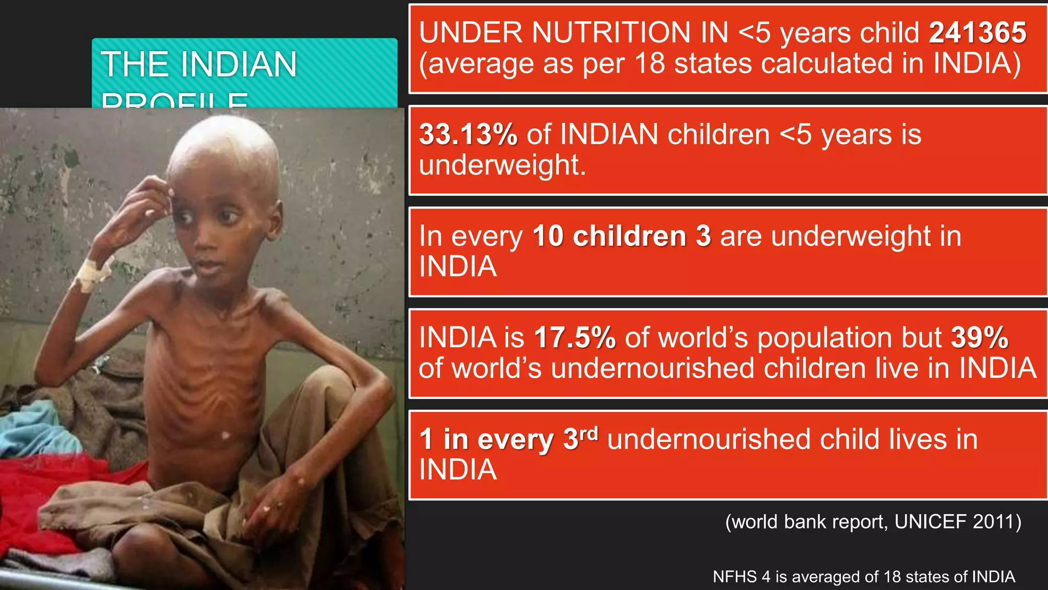 Protein Energy Malnutrition ans Policies in India | PPT