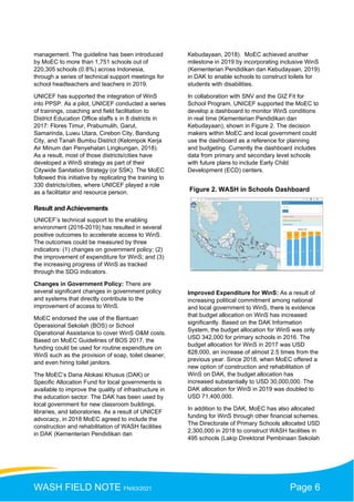 Transformative Progress on Water, Sanitation and Hygiene in Schools ...