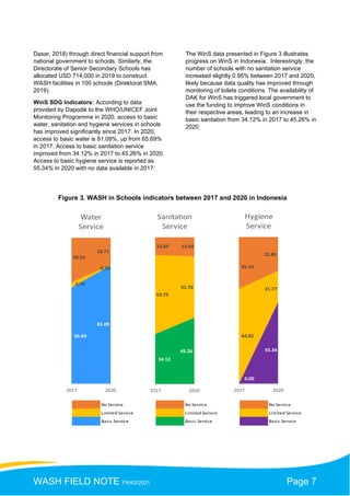 Transformative Progress on Water, Sanitation and Hygiene in Schools ...