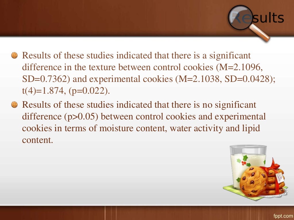 Cookies Research Project