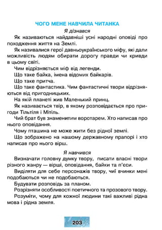 ЧОГО МЕНЕ НАВЧИЛА ЧИТАНКА
Я дізнався
Як називаються найдавніші усні народні оповіді про
походження життя на Землі.
Як називалися герої давньоукраїнського міфу, які дали
можливість людям обирати дорогу правди чи кривди
в цьому світі.
Чим відрізняється міф від легенди.
Що таке байка, імена відомих байкарів.
Що таке притча.
Що таке фантастика. Чим фантастичні твори відрізня­
ються від пригодницьких.
На якій планеті жив Маленький принц.
Як називається твір, в якому розповідається про при­
годи Тільтіля і Мітіль.
Чий брат був знаменитим воротарем. Хто написав про
нього оповідання.
Чому пташина не може жити без рідної землі.
Що зображено на нашому державному прапорі і хто
написав про нього вірш.
Я навчився
Визначати головну думку твору, писати власні твори
різного жанру — вірші, оповідання, байки та п’єси.
Виділяти для себе персонажів твору, чиї вчинки мені
подобаються чи не подобаються.
Будувати розповідь за планом.
Розрізняти особливості поетичного та прозового твору.
Розуміти, чому для кожної людини такі важливі рідна
мова і рідна земля.
 