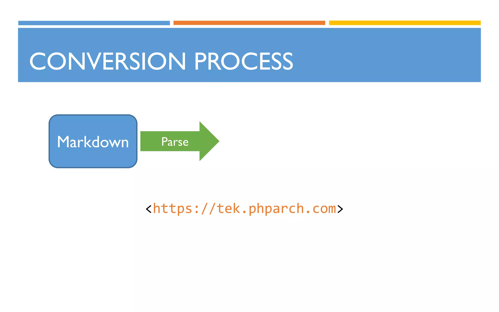 CONVERSION PROCESS
<https://tek.phparch.com>
Markdown Parse
 