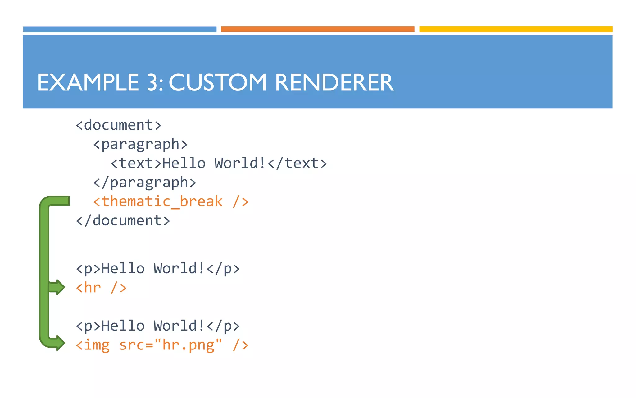 EXAMPLE 3: CUSTOM RENDERER
<document>
<paragraph>
<text>Hello World!</text>
</paragraph>
<thematic_break />
</document>
<p>Hello World!</p>
<hr />
<p>Hello World!</p>
<img src="hr.png" />
 