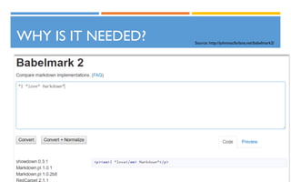 WHY IS IT NEEDED? Source: http://johnmacfarlane.net/babelmark2/
 