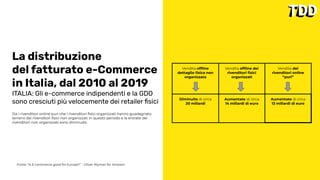 La distribuzione
del fatturato e-Commerce
in Italia, dal 2010 al 2019
ITALIA: Gli e-commerce indipendenti e la GDO
sono cresciuti più velocemente dei retailer ﬁsici
Fonte: “Is E-commerce good for Europe?” - Oliver Wyman for Amazon
Sia i rivenditori online puri che i rivenditori ﬁsici organizzati hanno guadagnato
terreno dai rivenditori ﬁsici non organizzati in questo periodo e le entrate dei
rivenditori non organizzati sono diminuite.
Vendita ofﬂine
dettaglio ﬁsica non
organizzata
Vendita ofﬂine dei
rivenditori ﬁsici
organizzati
Vendita dei
rivenditori online
“puri”
Diminuite di circa
20 miliardi
Aumentate di circa
14 miliardi di euro
Aumentate di circa
13 miliardi di euro
 