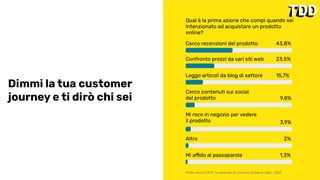 Dimmi la tua customer
journey e ti dirò chi sei
 