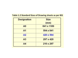 1 drawing paper n technique | PPT
