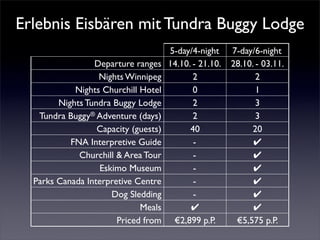 Erlebnis Eisbären mit Tundra Buggy Lodge
                                      5-day/4-night     7-day/6-night
                 Departure ranges     14.10. - 21.10.   28.10. - 03.11.
                  Nights Winnipeg            2                 2
            Nights Churchill Hotel           0                 1
        Nights Tundra Buggy Lodge            2                 3
   Tundra Buggy® Adventure (days)            2                 3
                  Capacity (guests)         40               20
           FNA Interpretive Guide            -                ✔
             Churchill & Area Tour           -                ✔
                  Eskimo Museum              -                ✔
  Parks Canada Interpretive Centre           -                ✔
                     Dog Sledding            -                ✔
                             Meals          ✔                 ✔
                       Priced from     €2,899 p.P.       €5,575 p.P.
 