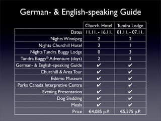 German- & English-speaking Guide
                                    Church. Hotel     Tundra Lodge
                           Dates    11.11. - 16.11.   01.11. - 07.11.
                 Nights Winnipeg           2                 2
          Nights Churchill Hotel           3                 1
      Nights Tundra Buggy Lodge            0                 3
  Tundra Buggy® Adventure (days)           2                 3
German- & English-speaking Guide          ✔                 ✔
           Churchill & Area Tour          ✔                 ✔
                 Eskimo Museum            ✔                 ✔
Parks Canada Interpretive Centre          ✔                 ✔
            Evening Presentation          ✔                 ✔
                    Dog Sledding          ✔                 ✔
                           Meals          ✔                 ✔
                            Price    €4,085 p.P.       €5,575 p.P.
 