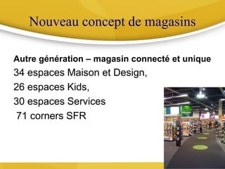 Nouveau concept de magasins
Autre génération – magasin connecté et unique
34 espaces Maison et Design,
26 espaces Kids,
30 espaces Services
71 corners SFR
 