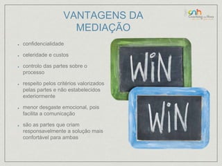 VANTAGENS DA 
MEDIAÇÃO 
confidencialidade 
celeridade e custos 
controlo das partes sobre o 
processo 
respeito pelos critérios valorizados 
pelas partes e não estabelecidos 
exteriormente 
menor desgaste emocional, pois 
facilita a comunicação 
são as partes que criam 
responsavelmente a solução mais 
confortável para ambas 
 