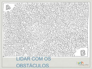 LIDAR COM OS 
OBSTÁCULOS 
 