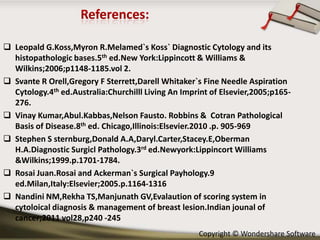  Leopald G.Koss,Myron R.Melamed`s Koss` Diagnostic Cytology and its
histopathologic bases.5th ed.New York:Lippincott & Williams &
Wilkins;2006;p1148-1185.vol 2.
 Svante R Orell,Gregory F Sterrett,Darell Whitaker`s Fine Needle Aspiration
Cytology.4th ed.Australia:Churchilll Living An Imprint of Elsevier,2005;p165276.
 Vinay Kumar,Abul.Kabbas,Nelson Fausto. Robbins & Cotran Pathological
Basis of Disease.8th ed. Chicago,Illinois:Elsevier.2010 .p. 905-969
 Stephen S sternburg,Donald A.A,Daryl.Carter,Stacey.E,Oberman
H.A.Diagnostic Surgicl Pathology.3rd ed.Newyork:Lippincort Williams
&Wilkins;1999.p.1701-1784.
 Rosai Juan.Rosai and Ackerman`s Surgical Payhology.9
ed.Milan,Italy:Elsevier;2005.p.1164-1316
 Nandini NM,Rekha TS,Manjunath GV,Evalaution of scoring system in
cytoloical diagnosis & management of breast lesion.Indian jounal of
cancer;2011 vol28,p240 -245
Copyright © Wondershare Software

 