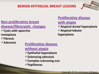 BENIGN EPITHELIAL BREAST LESIONS

Non proliferative breast
disease/fibrocystic changes
Cysts with apocrine
metaplasia
Fibrosis
Adenosis

Proliferative disease
with atypia
Atypical ductal hyperplasia
Atypical lobular
hyperplasia

Proliferative disease
without atypia
Epithelial hyperplasia
Sclerosing adenosis
Complex sclerosing scar
Papillomas
Copyright © Wondershare Software

 