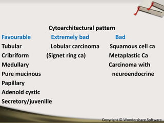 Cytoarchitectural pattern
Favourable
Extremely bad
Bad
Tubular
Lobular carcinoma
Squamous cell ca
Cribriform
(Signet ring ca)
Metaplastic Ca
Medullary
Carcinoma with
Pure mucinous
neuroendocrine
Papillary
Adenoid cystic
Secretory/juvenille
Copyright © Wondershare Software

 