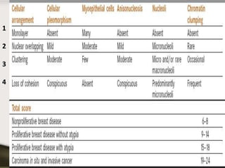 1
2
3
4

Copyright © Wondershare Software

 