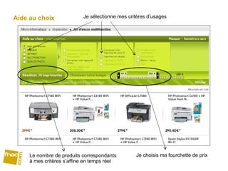 Je sélectionne mes critères d’usages Je choisis ma fourchette de prix Le nombre de produits correspondants à mes critères s’affine en temps réel Aide au choix 