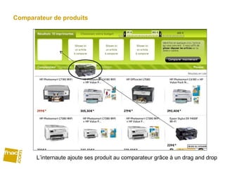 Comparateur de produits L’internaute ajoute ses produit au comparateur grâce à un drag and drop 