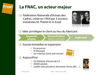 La FNAC, un acteur majeurFédération Nationale d’Achats des Cadres, créée en 1954 par 2 anciens trotskistes M. Théret et A. Essel