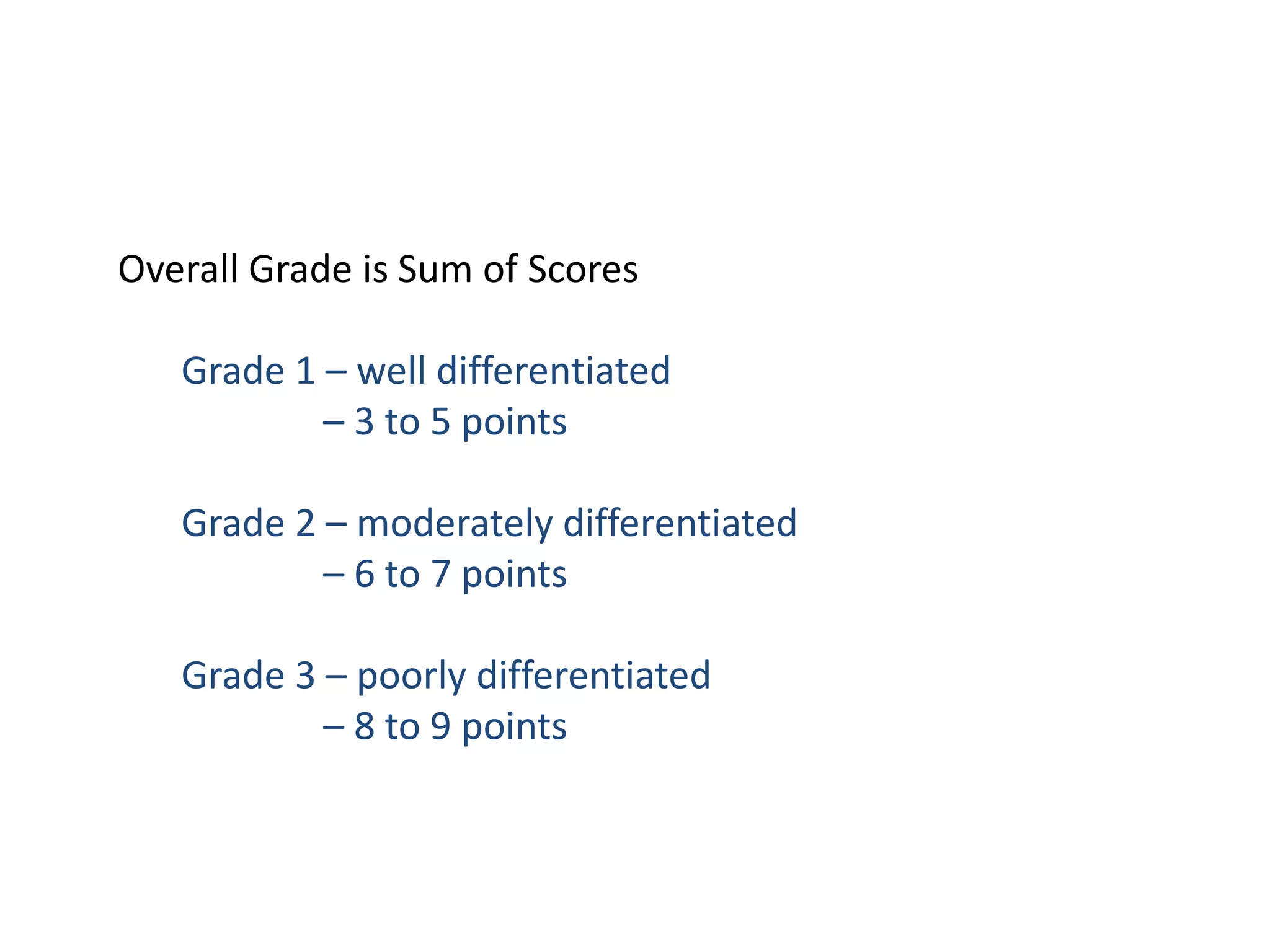 Overall Grade is Sum of Scores
Grade 1 – well differentiated
– 3 to 5 points

Grade 2 – moderately differentiated
– 6 to 7 points
Grade 3 – poorly differentiated
– 8 to 9 points

 