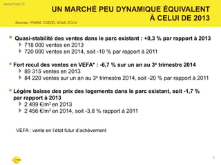 UN MARCHÉ PEU DYNAMIQUE ÉQUIVALENT 
À CELUI DE 2013 
 Quasi-stabilité des ventes dans le parc existant : +0,3 % par rapport à 2013 
718 000 ventes en 2013 
720 000 ventes en 2014, soit -10 % par rapport à 2011 
Fort recul des ventes en VEFA* : -6,7 % sur un an au 3e trimestre 2014 
89 315 ventes en 2013 
84 220 ventes sur un an au 3e trimestre 2014, soit -20 % par rapport à 2011 
Légère baisse des prix des logements dans le parc existant, soit -1,7 % par rapport à 2013 
2 499 €/m2 en 2013 
2 456 €/m2 en 2014, soit -3,8 % rapport à 2011 VEFA : vente en l’état futur d’achèvement 
3 
www.fnaim.fr 
Sources : FNAIM, CGEDD, SOeS, ECLN 
 