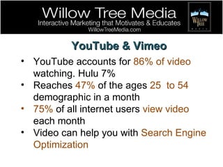 YouTube & Vimeo YouTube accounts for  86% of video  watching. Hulu 7% Reaches  47%  of the ages  25  to 54  demographic in a month 75%  of all internet users  view video  each month Video can help you with  Search Engine Optimization 
