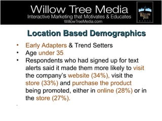 Location Based Demographics Early Adapters  & Trend Setters Age  under 35 Respondents who had signed up for text alerts said it made them more likely to  visit  the company’s  website (34%),  visit the  store (33%)  and  purchase the product  being promoted, either in  online (28%)  or in the  store (27%). . 
