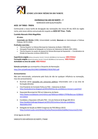 SINDICATO DOS MÉDICOS DO NORTE


                                 ESCÂNDALO NA ARS DO NORTE – 7
                                    NOMEADOS SEM QUALIFICAÇÕES
ACES Stº TIRSO - TROFA
Continuando a nossa tarefa de divulgação das nomeações dos novos DE dos ACES da região
norte, este nosso sétimo comunicado diz respeito ao ACES Stº Tirso - Trofa.
Custódia Manuela Vilela Magalhães
    41 anos.
    Licenciada em Direito (1998, Universidade Lusíada). Mestrado em Administração e Políticas
    Públicas, ISCTE (2006)

Profissões exercidas:
        Técnica Superior na Câmara Municipal de Cabeceiras de Basto (1998-2001);
        Advogada Presidente da Delegação na Comarca de Cabeceiras de Basto (2001-2004);
        Técnica Superior do quadro de pessoal da Câmara Municipal de Esposende — Coordenadora da
         Divisão de Assuntos Jurídicos (2004-2012);

Experiência exigida (alinea a) do ponto 2 do Art.º 19 do DL 28/2008 de 22 de Fevereiro): NÃO POSSUI
Formação exigida (alinea b) do ponto 2 do Art.º 19 do DL 28/2008 de 22 de Fevereiro): NÃO POSSUI
Actividade na área da saúde: NÃO POSSUI

Súmula curricular que acompanha o Despacho de Nomeação:
http://dre.pt/pdf2sdip/2012/08/153000000/2782427825.pdf

Acrescentamos:
Não vem mencionado, certamente pelo facto de não ter qualquer influência na nomeação,
mas nós acrescentamos:
        Acumula várias exclusões em concursos públicos relacionados com a sua área de
         formação (Direito).
        Vice-Presidente da Comissão Política do PSD – Cabeceiras de Basto
         http://psdcabeceiras.blogspot.pt/2011/03/lista-da-candidatura-renovar-o-psd.html
        Deputada Municipal do PSD em Cabeceiras de Basto
         http://www.ecosdebasto.com/noticia.asp?idEdicao=64&id=1797&idSeccao=522&Acti
         on=noticia
        Candidata a Deputada à AR pelo PSD – Círculo Eleitoral de Braga (AR 2011)
         http://psddistritalbraga.blogspot.pt/2011/05/conheca-lista-de-candidatos-
         deputados.html
        Delegada de Secção ao XXXIV Congresso do PSD (Março 2012)
         http://content.yudu.com/Library/A1w3zs/PovoLivreEdio21deMar/resources/21.htm

14 de Agosto de 2012

SINDICATO DOS MÉDICOS DO NORTE / FNAM
 