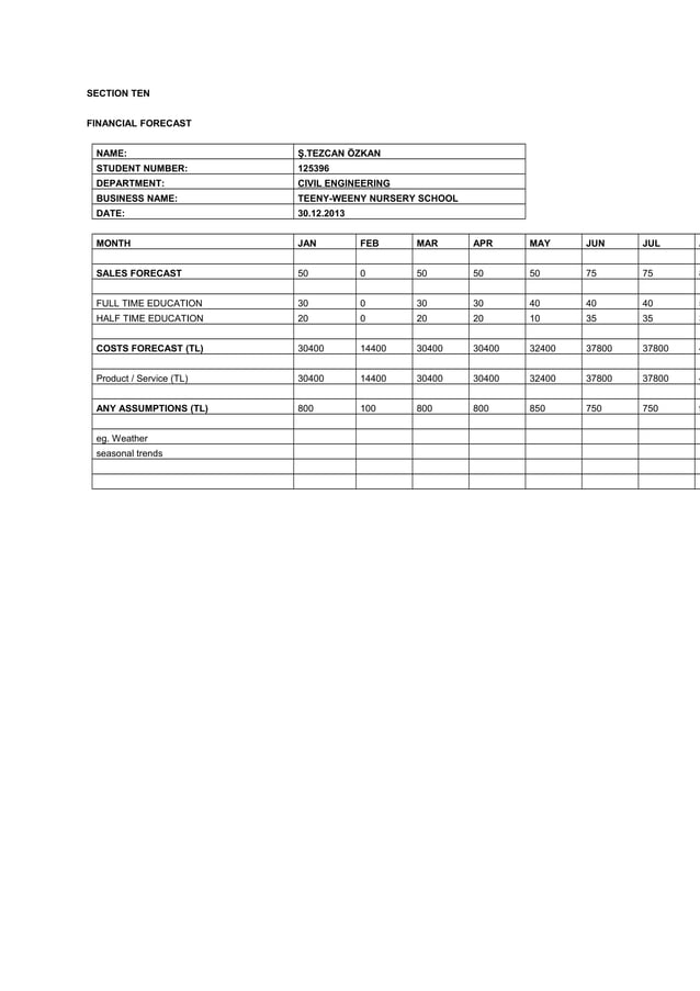 f-nanc-al-forecast-pdf