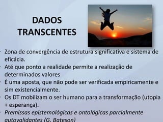 DADOS
TRANSCENTES
• Zona de convergência de estrutura significativa e sistema de
eficácia.
• Até que ponto a realidade permite a realização de
determinados valores
• É uma aposta, que não pode ser verificada empiricamente e
sim existencialmente.
• Os DT mobilizam o ser humano para a transformação (utopia
+ esperança).
• Premissas epistemológicas e ontológicas parcialmente
autovalidantes (G. Bateson)
 
