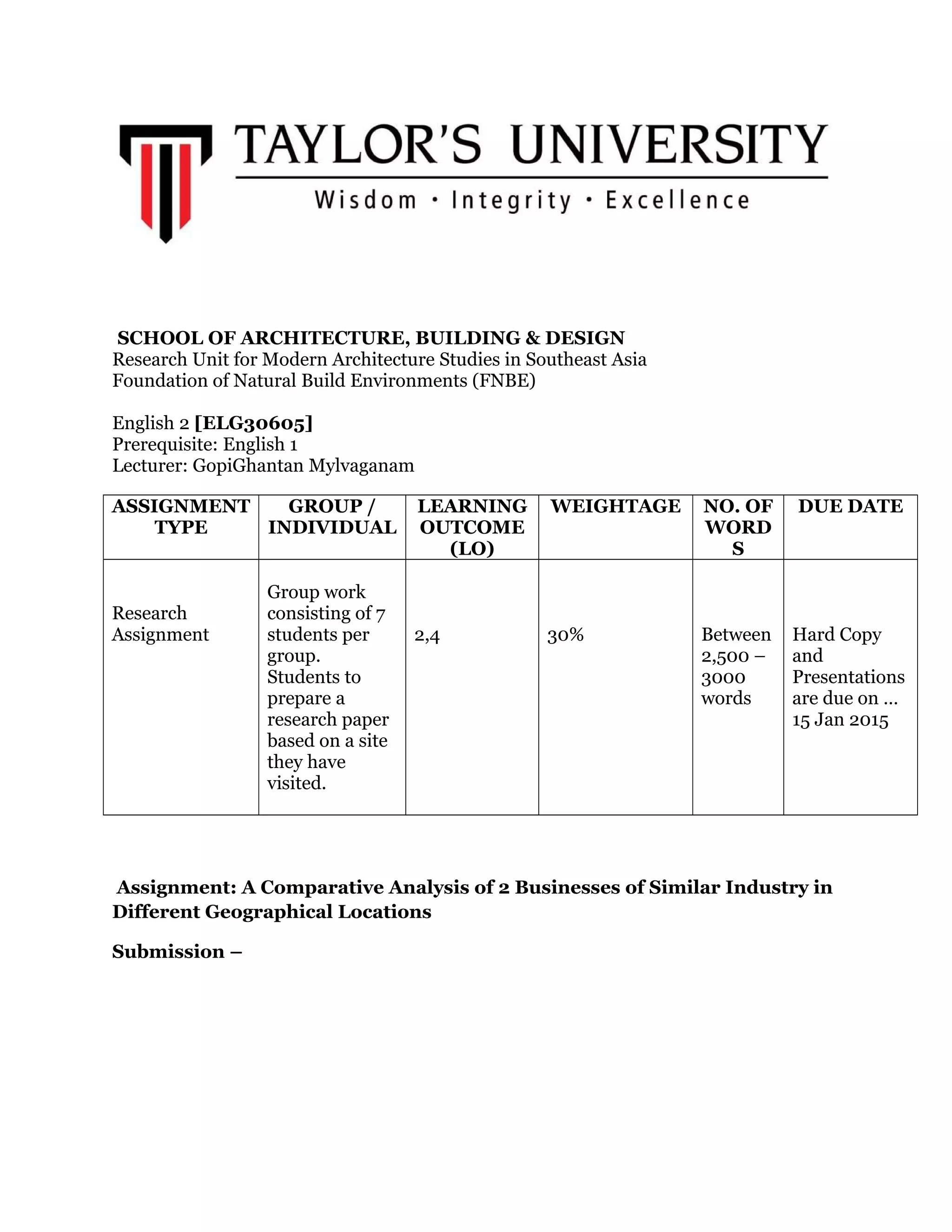 SCHOOL OF ARCHITECTURE, BUILDING & DESIGN
Research Unit for Modern Architecture Studies in Southeast Asia
Foundation of Natural Build Environments (FNBE)
English 2 [ELG30605]
Prerequisite: English 1
Lecturer: GopiGhantan Mylvaganam
ASSIGNMENT
TYPE
GROUP /
INDIVIDUAL
LEARNING
OUTCOME
(LO)
WEIGHTAGE NO. OF
WORD
S
DUE DATE
Research
Assignment
Group work
consisting of 7
students per
group.
Students to
prepare a
research paper
based on a site
they have
visited.
2,4 30% Between
2,500 –
3000
words
Hard Copy
and
Presentations
are due on …
15 Jan 2015
Assignment: A Comparative Analysis of 2 Businesses of Similar Industry in
Different Geographical Locations
Submission –
 