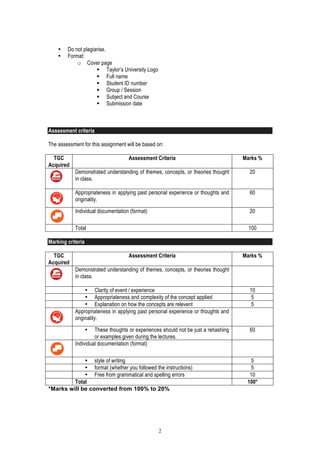 2
• Do not plagiarise.
• Format:
o Cover page
! Taylor’s University Logo
! Full name
! Student ID number
! Group / Session
! Subject and Course
! Submission date
Assessment criteria
The assessment for this assignment will be based on:
TGC
Acquired
Assessment Criteria Marks %
Demonstrated understanding of themes, concepts, or theories thought
in class.
20
Appropriateness in applying past personal experience or thoughts and
originality.
60
Individual documentation (format) 20
Total 100
Marking criteria
TGC
Acquired
Assessment Criteria Marks %
Demonstrated understanding of themes, concepts, or theories thought
in class.
• Clarity of event / experience 10
• Appropriateness and complexity of the concept applied 5
• Explanation on how the concepts are relevent 5
Appropriateness in applying past personal experience or thoughts and
originality.
• These thoughts or experiences should not be just a rehashing
or examples given during the lectures.
60
Individual documentation (format)
• style of writing 5
• format (whether you followed the instructions) 5
• Free from grammatical and spelling errors 10
Total 100*
*Marks will be converted from 100% to 20%
 