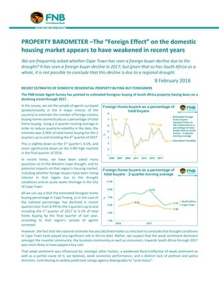 PROPERTY BAROMETER –The “Foreign Effect” on the domestic
housing market appears to have weakened in recent years
We are frequently asked whether Cape Town has seen a foreign buyer decline due to the
drought? It has seen a foreign buyer decline in 2017, but given that so has South Africa as a
whole, it is not possible to conclude that this decline is due to a regional drought.
8 February 2018
RECENT ESTIMATES OF DOMESTIC RESIDENTIAL PROPERTY BUYING BUY FOREIGNERS
The FNB Estate Agent Survey has pointed to estimated foreigner buying of South Africa property having been on a
declining trend through 2017 .
In the survey, we ask the sample of agents surveyed
(predominantly in the 6 major metros of the
country) to estimate the number of foreign citizens
buying homes domestically as a percentage of total
home buying. Using a 2-quarter moving average in
order to reduce quarterly volatility in the data, the
estimate was 3.96% of total home buying for the 2
quarters up to and including the 4th
quarter of 2017.
This is slightly down on the 3rd
quarter’s 4.1%, and
more significantly down on the 5.8% high reached
in the final quarter of 2016.
In recent times, we have been asked many
questions as to the Western Cape drought, and its
potential impacts on that region’s housing market,
including whether foreign buyers have been losing
interest in that region due to the drought
conditions and an acute water shortage in the City
of Cape Town.
All we can say is that the estimated foreigner home
buying percentage in Cape Towng, as in the case of
the national percentage, has declined in recent
quarters too, from 8.9% for the 2 quarters up to and
including the 1st
quarter of 2017 to 5.5% of total
home buying by the final quarter of last year,
according to that region’s sample of agents
surveyed.
However, the fact that the national estimate has also declined makes us reluctant to conclude that drought conditions
in Cape Town have played any significant role in this to date. Rather, we suspect that the weak sentiment dominant
amongst the investor community, the business community as well as consumers, towards South Africa through 2017
was more likely to have played a key role.
That weak sentiment was influenced by, amongst other factors, a weakened Rand (reflective of weak sentiment as
well as a partial cause of it, we believe), weak economic performance, and a distinct lack of political and policy
direction, contributing to widely publicized ratings agency downgrades to “junk status”.
 