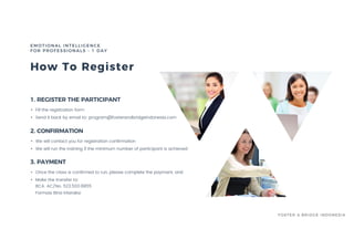 How To Register
EMOTIONAL INTELLIGENCE
FOR PROFESSIONALS - 1 DAY
• Fill the registration form
• Send it back by email to: program@fosterandbridgeindonesia.com
1. REGISTER THE PARTICIPANT
• We will contact you for registration confirmation
• We will run the training if the minimum number of participant is achieved
2. CONFIRMATION
• Once the class is confirmed to run, please complete the payment, and
• Make the transfer to:
BCA. AC/No. 523.500.8855
Formasi Bina Interaksi
3. PAYMENT
FOSTER & BRIDGE INDONESIA
 