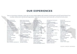 OUR EXPERIENCES
Since our launching in Indonesia, 4 years ago, we have worked together with hundreds of professionals and HR/Training Partners from
countless national and multinationals organizations. Thank you for all of your trust to work with us. We will not let you down.
ABM Investama, Tbk
Aero System Indonesia
Altus Logistics
Amway Indonesia
Asuransi Bintang
Asuransi Jiwa Generali
Indonesia
Asphalt Bangun Sarana
Australian Embassy Jakarta
Bahana Pembinaan Usaha
Indonesia (Persero)
Bank ANZ Indonesia
Bank BCA Syariah
Bank CIMB Niaga
Bank Commonwealth
Bank BTPN
Bank Maybank Syariah
Bank Mega
Bank QNB Kesawan
BASF Indonesia
Becton Dickinson Indonesia Ltd
Berlian Sistem Informasi
Bauer Pratama Indonesia
Carl Zeiss
Chandra Asri Petrochemical,
Tbk.
Cipta Kridatama
Cantika Puspa Pesona
Canvas Development
Cedefindo
Citarasa Prima Group
Clariant Adsorbent Indonesia
Daya Adicipta Mustika – Daya
Group
East Jakarta Industrial Park
Eastspring Investment
EATIKI (Qraved)
FMC Health & Nutrition
Farpoint
Freeport Mc-MoRan Inc.
Fortune Indonesia
Givaudan Indonesia
GrabTaxi Indonesia
Gemalto Smart Cards
HERO Supermarket, Tbk
Hitek Nusantara Off Shore
ICBC Indonesia
Indesso Niagatama
Indonesian International
Education Foundation (IIEF)
Indosat Ooredoo, Tbk
Integrated Healthcare
Indonesia, Tbk
International Recovery
Ivo Mas Tunggal – Sinarmas
Group
Jakarta Centre for Law
Enforcement
Cooperation(JCLEC)
Jakarta International Container
Terminal (JICT)
Jardine Lloyd Thompson
JAPFA Foundation
JasAero Engineering
ServicesJasa Marga (Persero)
JLC Sourcing & Services Ltd.
Indonesia
K-Swiss International
Manufacturing Ltd, Indonesia
Kaltim Prima Coal
Kawi Agung Kencana
KBC Advanced Technologies –
Singapore
Kiroyan Partners
Kreasiboga Primatama
Kompas Gramedia
Lexus Indonesia
Martina Berto, Tbk. – Martha
Tilaar Group
Metrodata Electronics, Tbk
Oracle Indonesia
OCBC NISP
Petra Energy
Putera Sampoerna Foundation
Rabobank Indonesia
Rafless Medika Indonesia
Rajawali Corporation
Sandvik SMC
School of Government and
Public Policy
Shelf Drilling
Syngenta Indonesia
Solusindo Kreasi Pratama –
Tower Bersama
SWA Magazine
Syailendra Asia
Sun Education Group
Takeda Indonesia
Tetra Pak Stainless Equipment
TOTAL E&P Indonesie
Triputra Group
Universitas Siswa Bangsa
International
UNFPA (United Nations
Population Fund)
USG Boral
Vale Indonesia
VivaStor Techno Logica
FOSTER & BRIDGE INDONESIA
 
