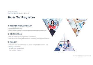How To Register
HIGH IMPACT
PRESENTATION SKILL - 2 DAYS
• Fill the registration form
• Send it back by email to: program@fosterandbridgeindonesia.com
1. REGISTER THE PARTICIPANT
• We will contact you for registration confirmation
• We will run the training if the minimum number of participant is achieved
2. CONFIRMATION
• Once the class is confirmed to run, please complete the payment, and
• Make the transfer to:
BCA. AC/No. 523.500.8855
Formasi Bina Interaksi
3. PAYMENT
FOSTER & BRIDGE INDONESIA
 