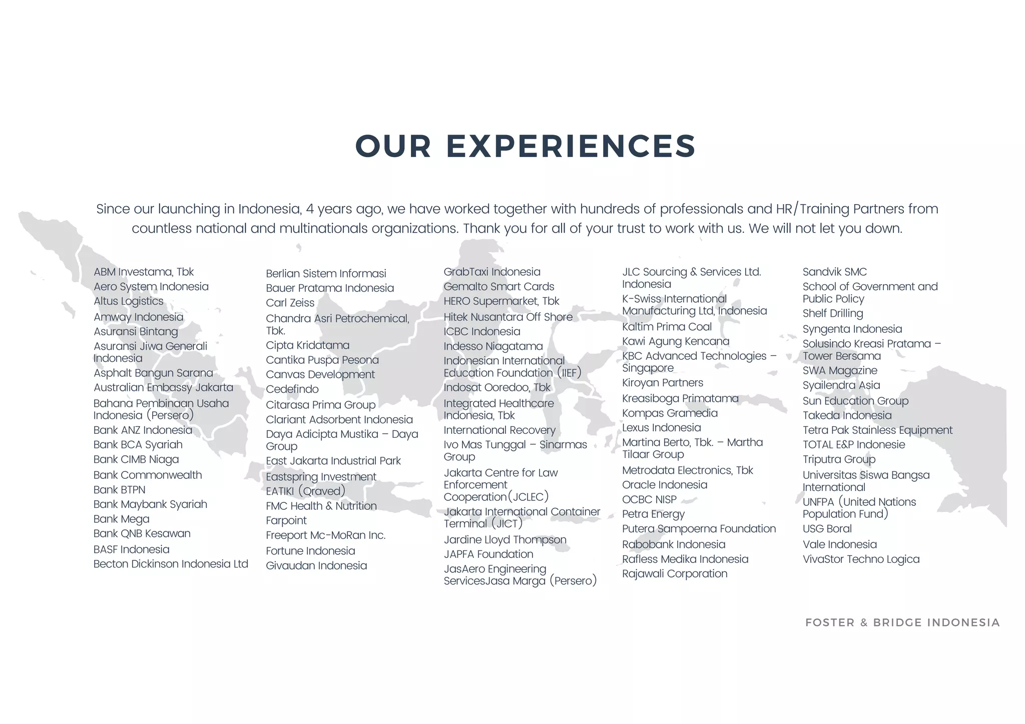 OUR EXPERIENCES
Since our launching in Indonesia, 4 years ago, we have worked together with hundreds of professionals and HR/Training Partners from
countless national and multinationals organizations. Thank you for all of your trust to work with us. We will not let you down.
ABM Investama, Tbk
Aero System Indonesia
Altus Logistics
Amway Indonesia
Asuransi Bintang
Asuransi Jiwa Generali
Indonesia
Asphalt Bangun Sarana
Australian Embassy Jakarta
Bahana Pembinaan Usaha
Indonesia (Persero)
Bank ANZ Indonesia
Bank BCA Syariah
Bank CIMB Niaga
Bank Commonwealth
Bank BTPN
Bank Maybank Syariah
Bank Mega
Bank QNB Kesawan
BASF Indonesia
Becton Dickinson Indonesia Ltd
Berlian Sistem Informasi
Bauer Pratama Indonesia
Carl Zeiss
Chandra Asri Petrochemical,
Tbk.
Cipta Kridatama
Cantika Puspa Pesona
Canvas Development
Cedefindo
Citarasa Prima Group
Clariant Adsorbent Indonesia
Daya Adicipta Mustika – Daya
Group
East Jakarta Industrial Park
Eastspring Investment
EATIKI (Qraved)
FMC Health & Nutrition
Farpoint
Freeport Mc-MoRan Inc.
Fortune Indonesia
Givaudan Indonesia
GrabTaxi Indonesia
Gemalto Smart Cards
HERO Supermarket, Tbk
Hitek Nusantara Off Shore
ICBC Indonesia
Indesso Niagatama
Indonesian International
Education Foundation (IIEF)
Indosat Ooredoo, Tbk
Integrated Healthcare
Indonesia, Tbk
International Recovery
Ivo Mas Tunggal – Sinarmas
Group
Jakarta Centre for Law
Enforcement
Cooperation(JCLEC)
Jakarta International Container
Terminal (JICT)
Jardine Lloyd Thompson
JAPFA Foundation
JasAero Engineering
ServicesJasa Marga (Persero)
JLC Sourcing & Services Ltd.
Indonesia
K-Swiss International
Manufacturing Ltd, Indonesia
Kaltim Prima Coal
Kawi Agung Kencana
KBC Advanced Technologies –
Singapore
Kiroyan Partners
Kreasiboga Primatama
Kompas Gramedia
Lexus Indonesia
Martina Berto, Tbk. – Martha
Tilaar Group
Metrodata Electronics, Tbk
Oracle Indonesia
OCBC NISP
Petra Energy
Putera Sampoerna Foundation
Rabobank Indonesia
Rafless Medika Indonesia
Rajawali Corporation
Sandvik SMC
School of Government and
Public Policy
Shelf Drilling
Syngenta Indonesia
Solusindo Kreasi Pratama –
Tower Bersama
SWA Magazine
Syailendra Asia
Sun Education Group
Takeda Indonesia
Tetra Pak Stainless Equipment
TOTAL E&P Indonesie
Triputra Group
Universitas Siswa Bangsa
International
UNFPA (United Nations
Population Fund)
USG Boral
Vale Indonesia
VivaStor Techno Logica
FOSTER & BRIDGE INDONESIA
 