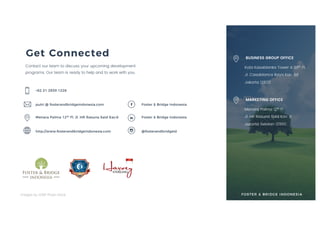 Get Connected
@fosterandbridgeid
Contact our team to discuss your upcoming development
programs. Our team is ready to help and to work with you.
Foster & Bridge Indonesia
Foster & Bridge Indonesia
http://www.fosterandbridgeindonesia.com
Menara Palma 12th Fl. Jl. HR Rasuna Said Kav.6
putri @ fosterandbridgeindonesia.com
+62 21 2939 1228
Menara Palma 12th Fl.
Jl. HR Rasuna Said Kav. 6
Jakarta Selatan 12950
MARKETING OFFICE
Kota Kasablanka Tower A 38th Fl.
Jl. Casablanca Raya Kav. 88
Jakarta 12870
BUSINESS GROUP OFFICE
FOSTER & BRIDGE INDONESIAImages by 123RF Photo Stock
 